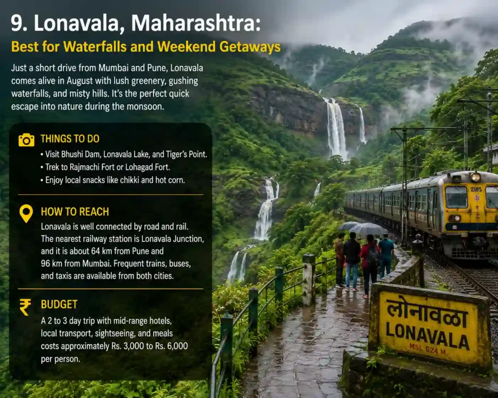 Lonavala, Maharashtra
