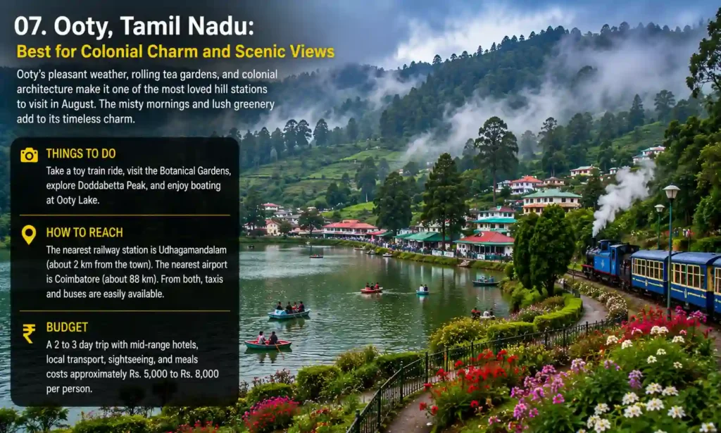 Ooty, Tamil Nadu